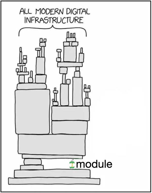 meme showing an nf-core module as the foundation of all modern digital infrastructure